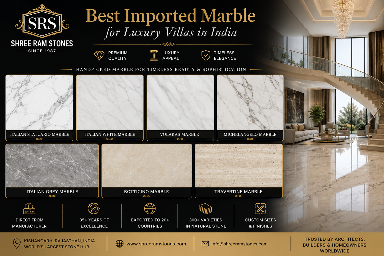 You are currently viewing Best Imported Marble for Luxury Villas in India