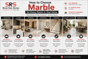 Read more about the article How to Choose Marble for Every Room in Your Home
