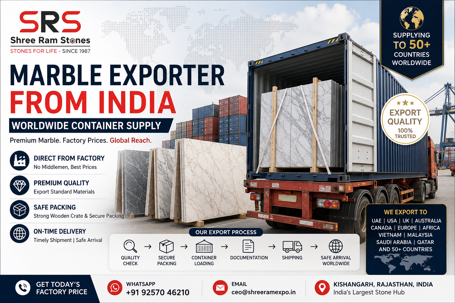 Marble exporter from India supplying premium marble slabs for worldwide container shipment