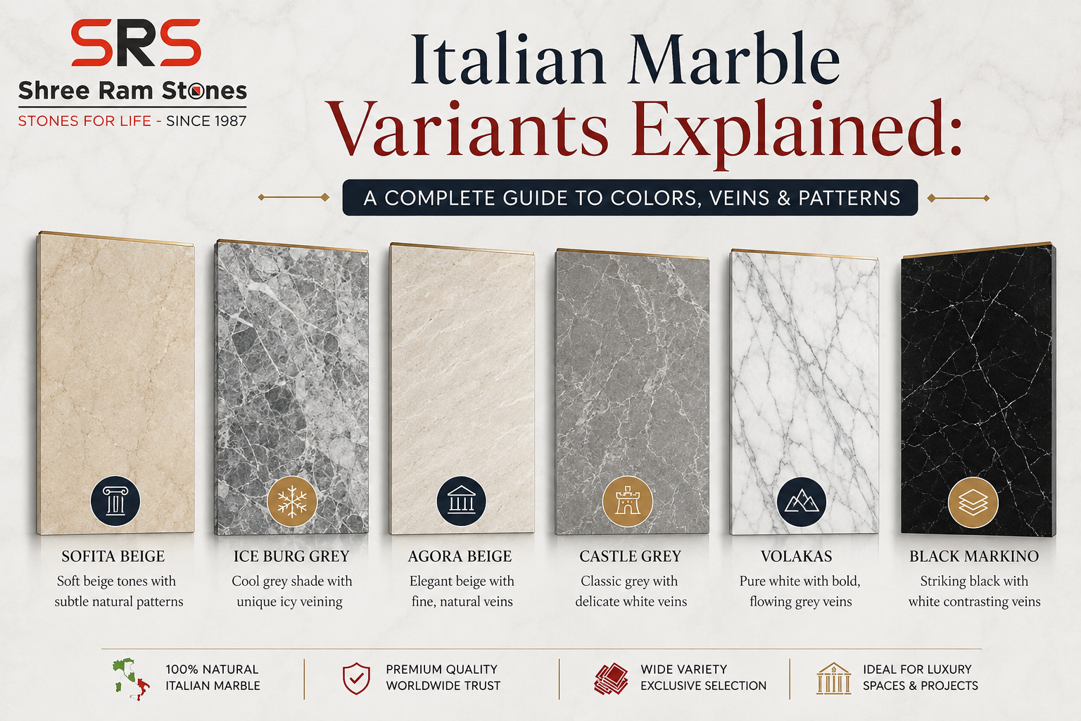 Italian marble variants Sofita Beige Ice Burg Grey Agora Beige Castle Grey Volakas and Black Markino