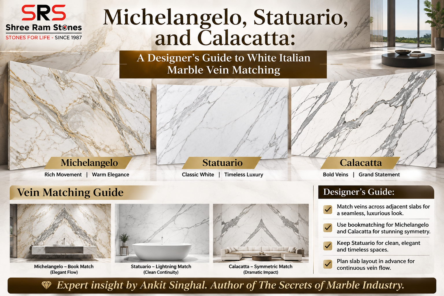 Statuario Calacatta and Michelangelo white Italian marble slabs with matching veins