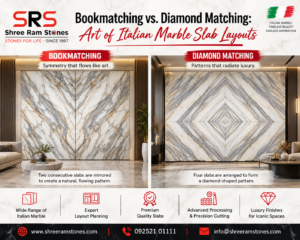 Bookmatched Italian marble flooring with symmetrical natural veins