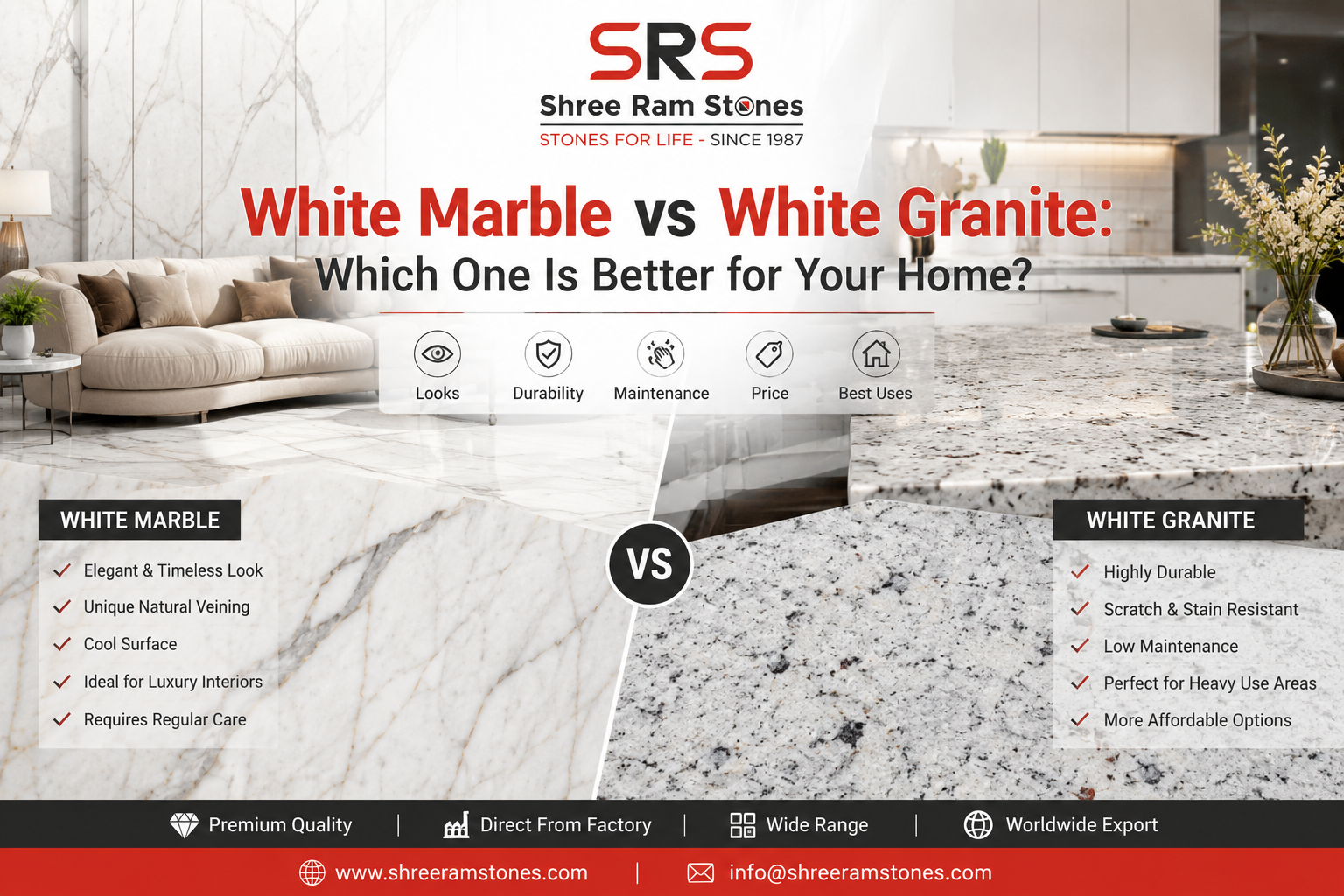 White marble vs white granite comparison for home interiors